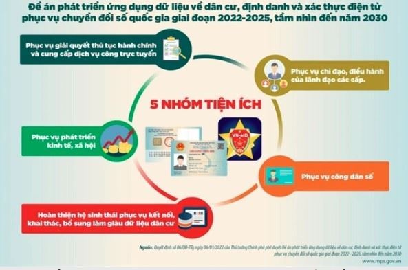 Thủ tướng: 100% các bệnh viện trên toàn quốc phải triển khai bệnh án điện tử
